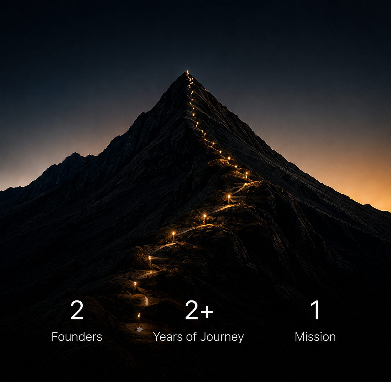 The Enfuse Journey
